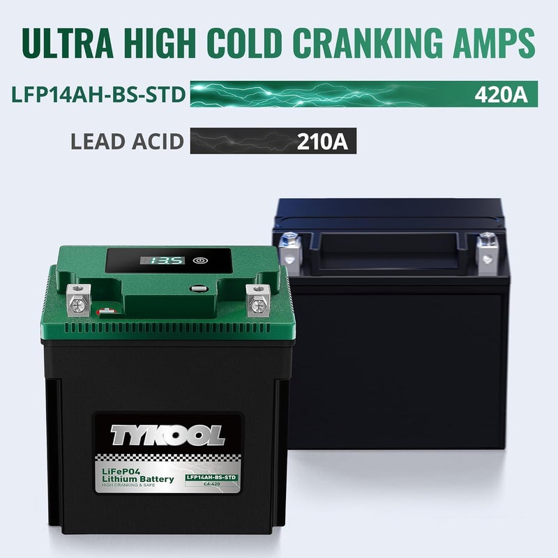 TYKOOL YTX14AH-BS-STD, LiFePO4 Lithium Motorcycle Battery,12.8V 7Ah,420CCA,5X Longer Life,Digital Readout, Powersports Battery,Fits for ATV, UTV, Snow mobile,Polarity:[+ -] - Image 4